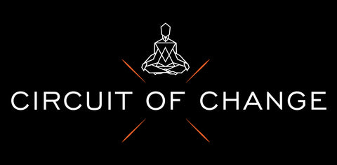 Private Training- 8 Sessions