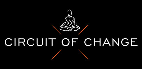 Private Training- 4 Sessions